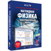 Наглядная физика. Электромагнитные волны - «globural.ru» - Воронеж