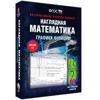 Наглядная математика. Графики функций - «globural.ru» - Воронеж