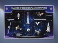 Интерактивный электрифицированный стенд "Виды космических летательных аппаратов" - «globural.ru» - Воронеж