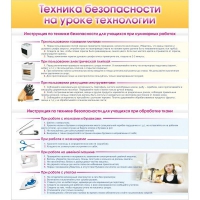 Стенд "Техника безопасности на уроке технологии" - «globural.ru» - Воронеж