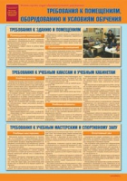 Комплект плакатов "Уголок по охране труда и технике безопасности в образовательном учреждении" - «globural.ru» - Воронеж
