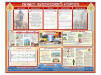 Стенд-уголок "Уголок гражданской защиты" - «globural.ru» - Воронеж