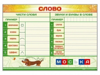 Магнитно-маркерный плакат "Слово" с набором магнитных карточек + методические рекомендации - «globural.ru» - Воронеж