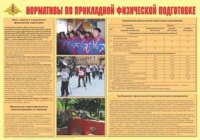 Плакат "Нормативы по прикладной физической подготовке" - «globural.ru» - Воронеж