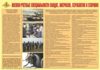 Плакат "Военно-учетные специальности солдат, матросов, сержантов и старшин" - «globural.ru» - Воронеж