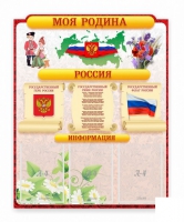 Стенд "Наша родина Россия" - «globural.ru» - Воронеж