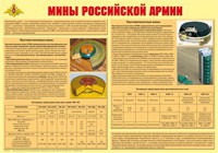 Плакат "Мины Российской армии" - «globural.ru» - Воронеж