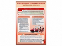 Стенд "Порядок действий работников школы при пожаре" - «globural.ru» - Воронеж