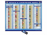 Интерактивный стенд "Флаги и население мира" адаптивный, с сенсорным пультом управления и планшетом со шрифтом Брайля (география) - «globural.ru» - Воронеж