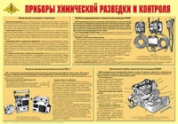 Плакат "Приборы химической разведки и контроля" - «globural.ru» - Воронеж
