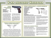Стенд "Пистолет Макарова" - «globural.ru» - Воронеж