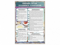 Стенд "Охрана труда в кабинете технологии" - «globural.ru» - Воронеж