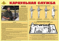 Плакат "Караульная служба" - «globural.ru» - Воронеж