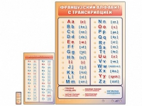 Интерактивный стенд "Французский алфавит с транскрипцией" с сенсорным пультом управления и планшетом со шрифтом Брайля - «globural.ru» - Воронеж