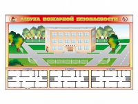 Доска магнитно-маркерная панорамная "Азбука пожарной безопасности" + комплект тематических магнитов + магнитно-маркерные фрагменты этажей - «globural.ru» - Воронеж