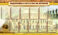 Стенд "Подготовка к ЕГЭ и ОГЭ по истории вариант 2 ( 9 кармашков)" - «globural.ru» - Воронеж