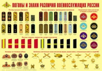 Плакат "Погоны и знаки различия военнослужащих России" - «globural.ru» - Воронеж