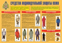 Плакат "Средства индивидуальной защиты кожи" - «globural.ru» - Воронеж