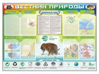 Стенд-уголок "Вестник природы" (вариант 1) - «globural.ru» - Воронеж