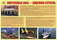 Плакат "Вооруженные Силы – защитники Отечества" - «globural.ru» - Воронеж