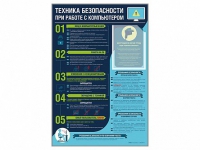 Стенд-уголок "Техника безопасности при работе на компьютере в общеобразовательных учреждениях" - «globural.ru» - Воронеж