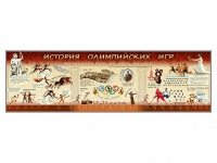 Настенное полотно "История Олимпийских игр" (10000 х 3000 мм) - «globural.ru» - Воронеж