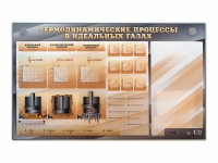 Электромеханический стенд "Термодинамические процессы в идеальных газах" с маркерными полями - «globural.ru» - Воронеж