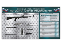 Электрифицированный стенд "Основные части и механизмы автомата Калашникова АК-74М" с полноразмерными, оригинальными макетами деталей и механизмов под стеклом - «globural.ru» - Воронеж