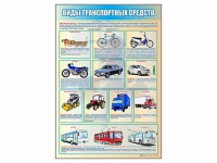 Стенд "Виды транспортных средств" - «globural.ru» - Воронеж