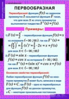 Математика. Алгебра и начала анализа 11 класс - «globural.ru» - Воронеж