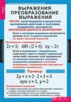 Математика. Алгебра 7 класс (комплект таблиц) - «globural.ru» - Воронеж