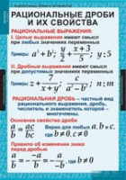 Математика. Алгебра 8 класс (комплект таблиц) - «globural.ru» - Воронеж