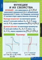 Математика. Алгебра 9 класс (комплект таблиц) - «globural.ru» - Воронеж