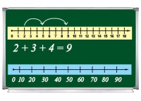  Числовой луч Трансформер Комплект. Учебно наглядные пособия для начальной школы. - «globural.ru» - Воронеж