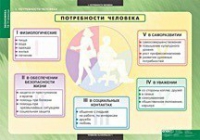 Экономика X - XI класс (комплект таблиц) - «globural.ru» - Воронеж