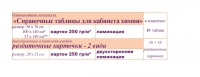 Химия "Справочные таблицы для кабинета химии". Наглядные пособия - таблицы по химии - «globural.ru» - Воронеж