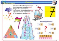 Плакаты и таблицы по математике, 1–4 классы - «globural.ru» - Воронеж