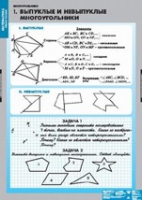 Математика. Многоугольники (комплект плакатов) - «globural.ru» - Воронеж