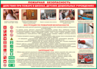 Таблица Действия при пожаре в школах, детских дошкольных учреждениях 1000*1400 винил - «globural.ru» - Воронеж