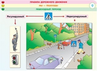 Плакаты и таблицы по правилам дорожного движения - «globural.ru» - Воронеж
