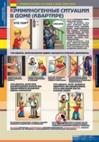 ОБЖ Поведение в криминогенных ситуациях (комплект таблиц) - «globural.ru» - Воронеж