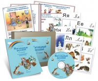 Комбинированное наглядное пособие «Наглядный русский. 1-2 классы» - «globural.ru» - Воронеж