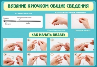 Стенд "Вязание крючком №2" - «globural.ru» - Воронеж