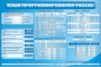 Стенд "Язык программирования Pascal" - «globural.ru» - Воронеж