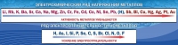 Стенд "Электрохимический ряд напряжений" - «globural.ru» - Воронеж