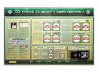 Электрифицированный информационный стенд-тренажер "CD-привод и виды оптических носителей" с функцией контроля и обучения - «globural.ru» - Воронеж
