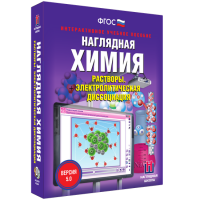 Наглядная химия. Растворы. Электролитическая диссоциация - «globural.ru» - Воронеж