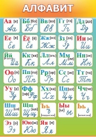 Стенд "Алфавит" (вариант 3) - «globural.ru» - Воронеж