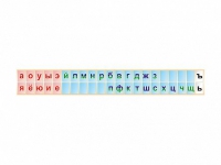 Стенд-лента "Буквы" - «globural.ru» - Воронеж