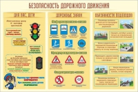 Стенд "Безопасность дорожного движения" (вариант 1) - «globural.ru» - Воронеж